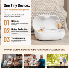 Minitone – Rechargeable CIC Hearing Aids