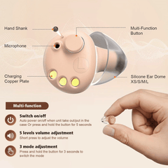 Minitone – Rechargeable CIC Hearing Aids