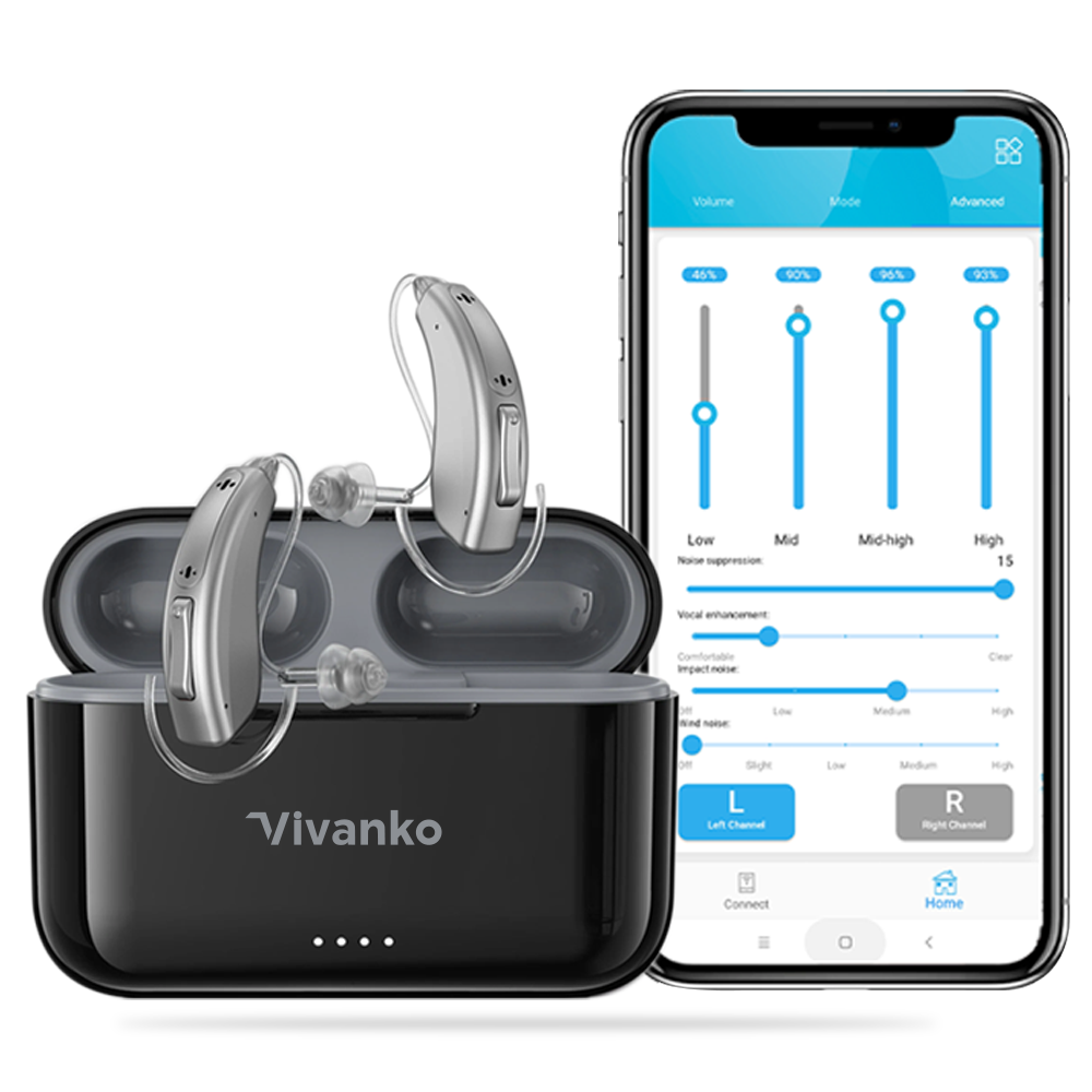 Harmony RIC Digital Hearing Aids – Rechargeable, 16-Channel, Bluetooth App Control