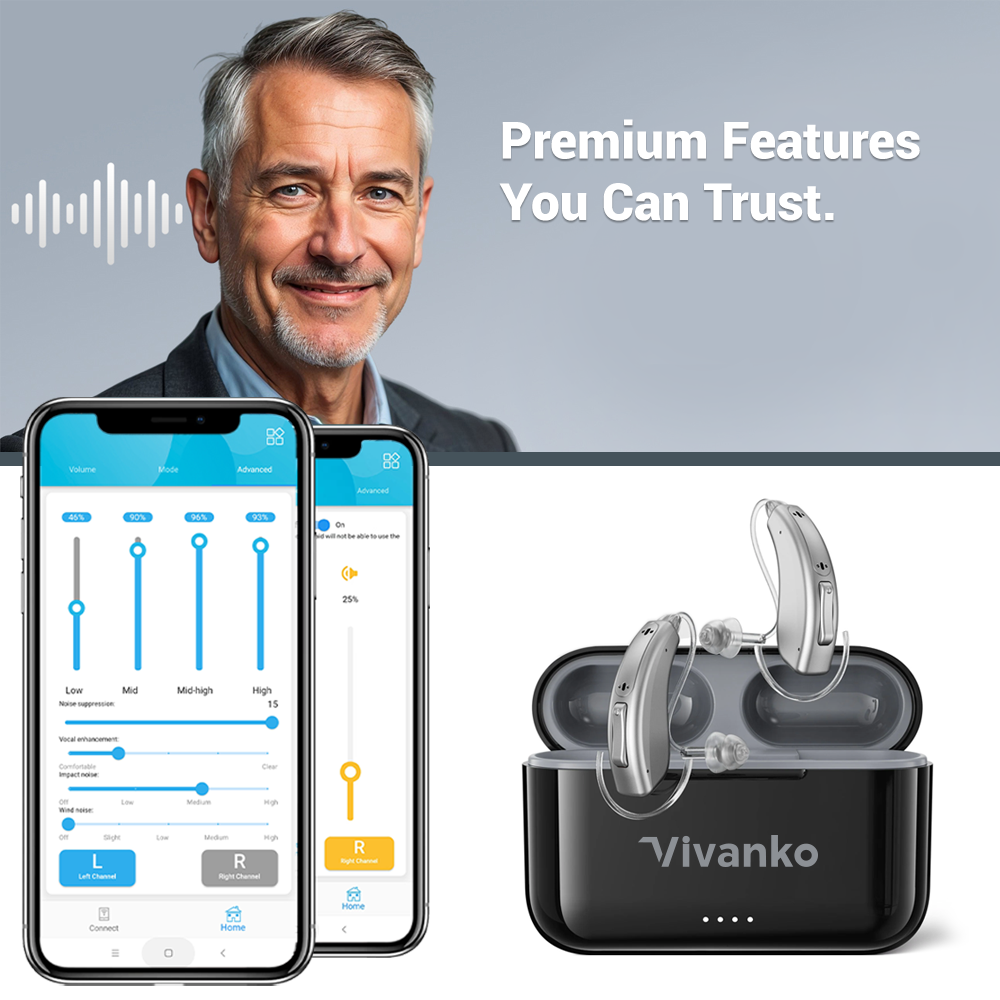 Harmony RIC Digital Hearing Aids – Rechargeable, 16-Channel, Bluetooth App Control